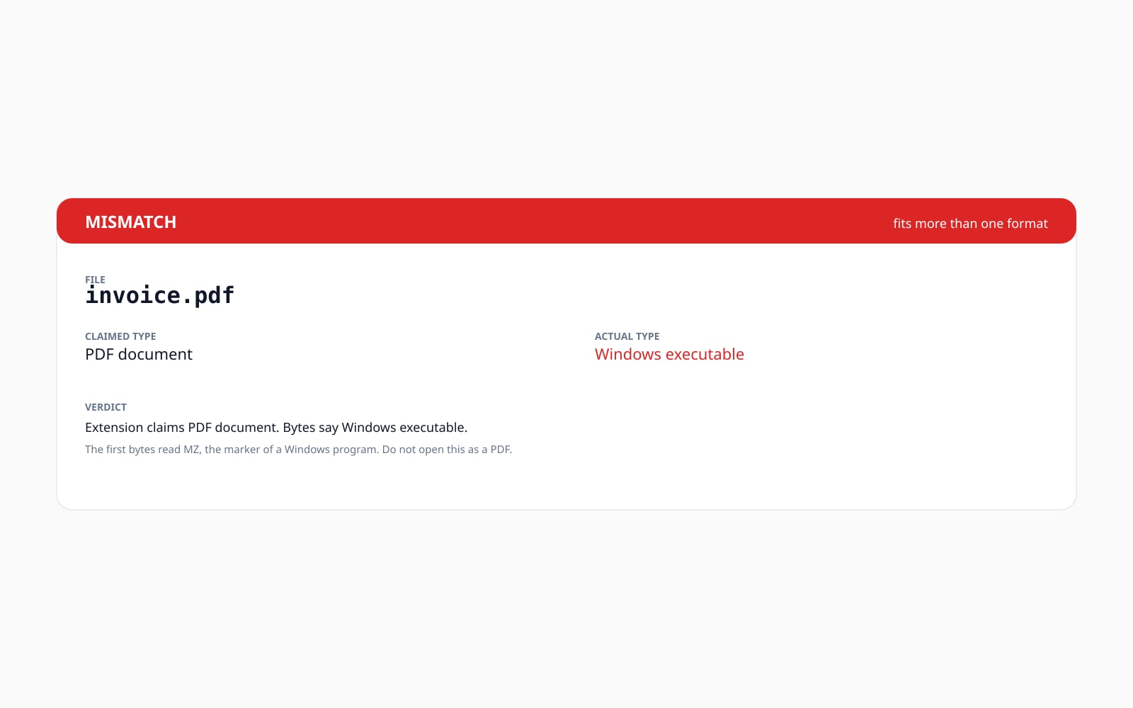 A file claiming to be invoice.pdf, then the same file revealed as a Windows executable.